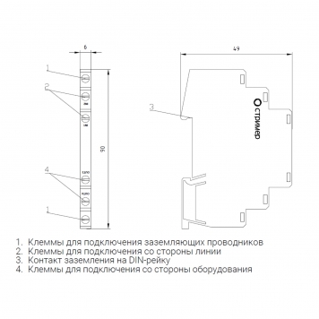 РИФ-И 12/0,5/10 (2)- Exi-1
