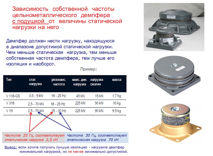 Металл